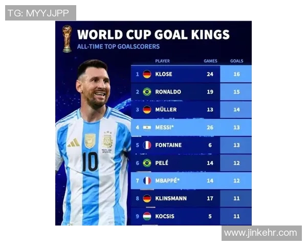 历史足球明星实力排行榜揭晓谁是足球之王的真正继承者