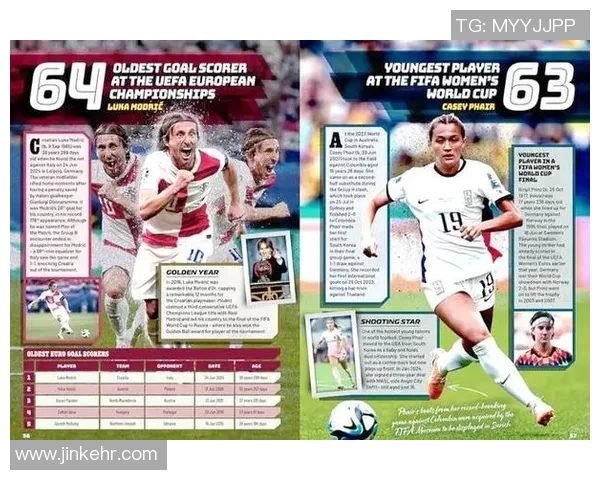 猜足球明星卡片游戏挑战视频带你一起认识世界顶级球员的精彩瞬间